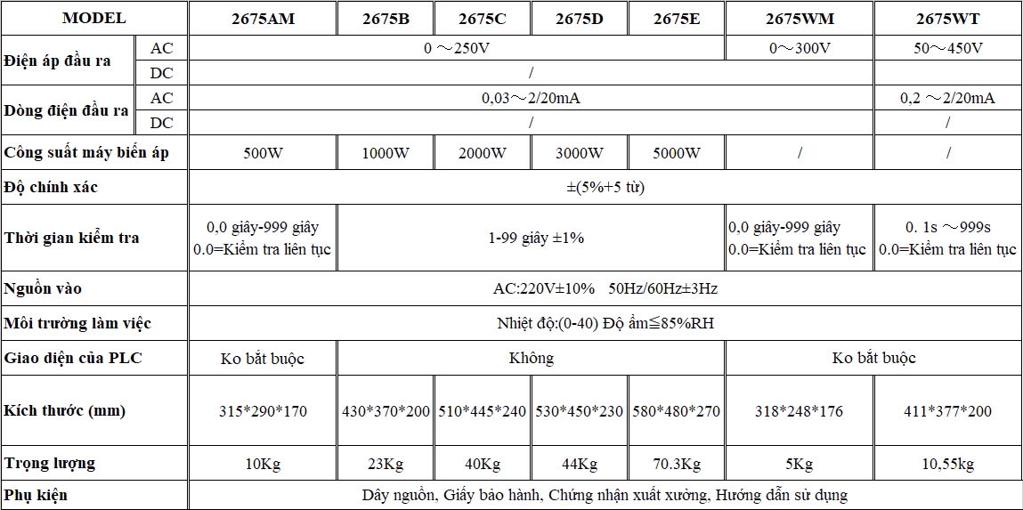 thông số kĩ thuật máy đo dòng rò 2675wt